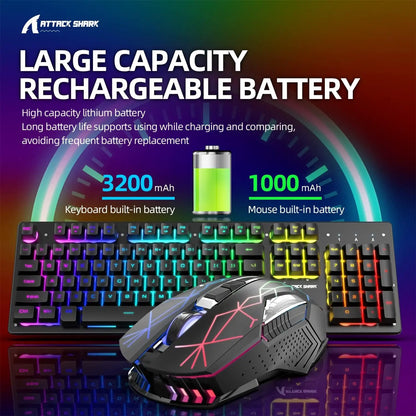 T3 Wireless Gaming Keyboard & Mouse Combo,Full Size RGB Chroma Backlit,Rechargeable 4200mAh USB/Type-C Dual Receiver Silent Mice