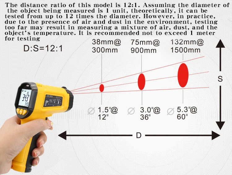 TS380 Infrared Non-Contact HYTAIS Thermometer Handheld Industrial High-Precision Electronic Temperature Gauge TS600